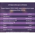Франшиза VR на 8 игроков | Medium ZAGA-GAME ARENA