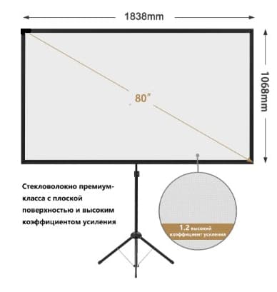 Экран проектора 80 см — размеры